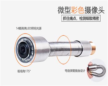 內(nèi)窺鏡的工作原理是什么？分別是什么？